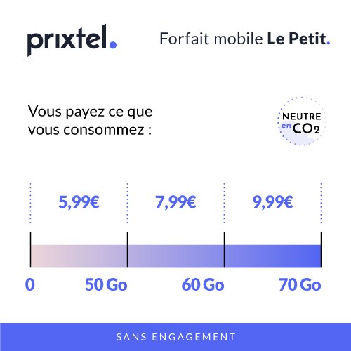 forfait Prixtel 50Go